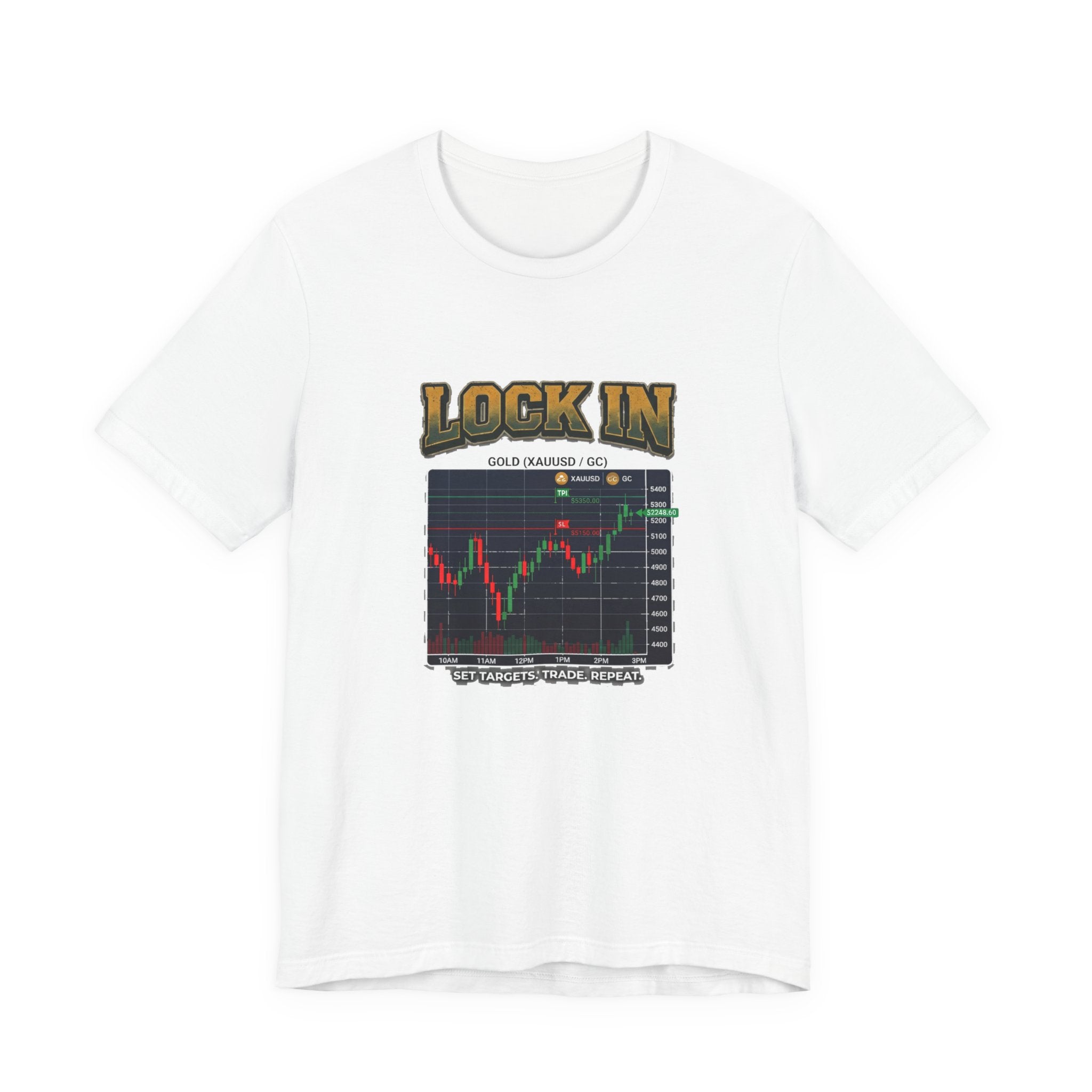 Day Trading T-Shirt | Set Targets Trade Repeat | Stock Market Tee | Trader Gift Unisex