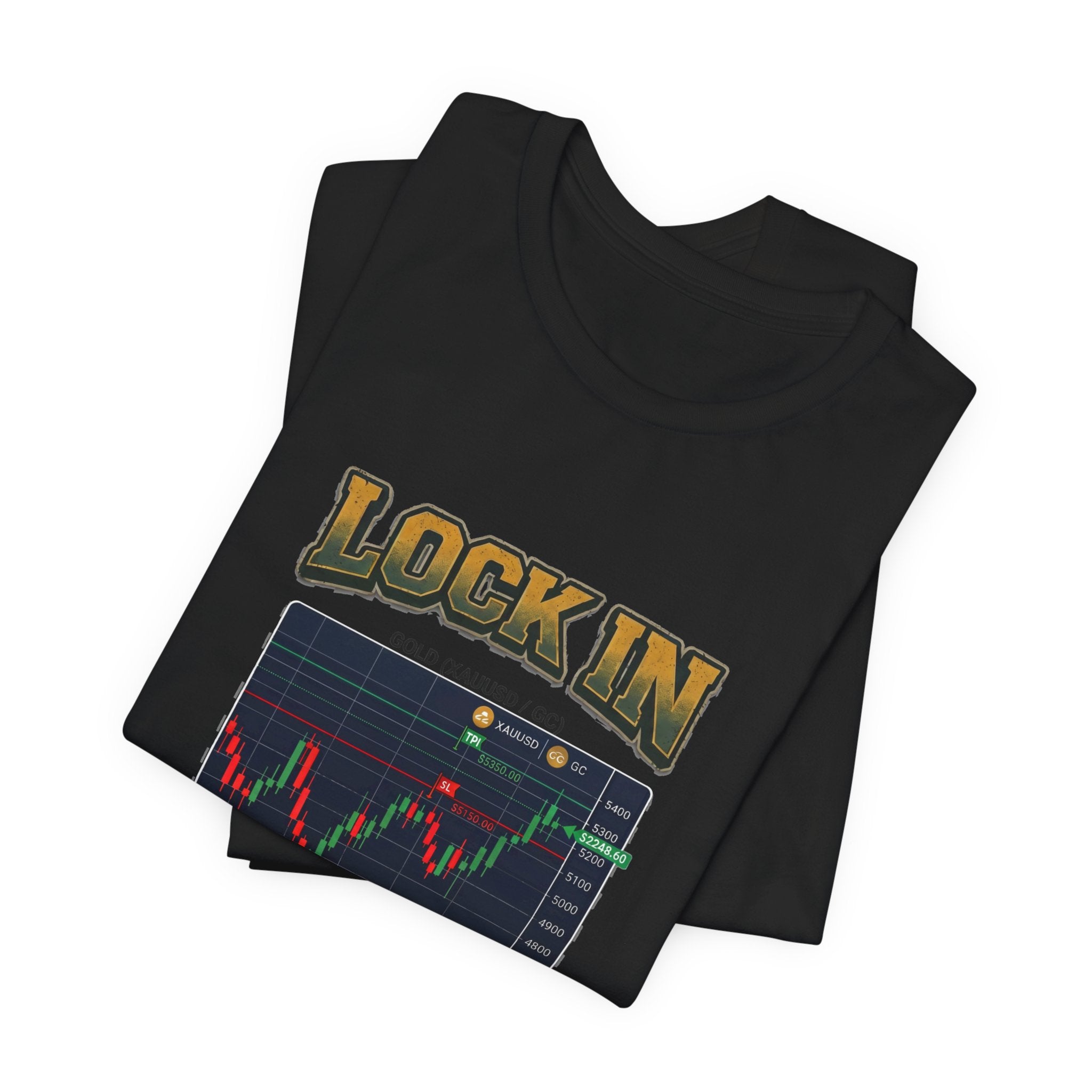 Day Trading T-Shirt | Set Targets Trade Repeat | Stock Market Tee | Trader Gift Unisex