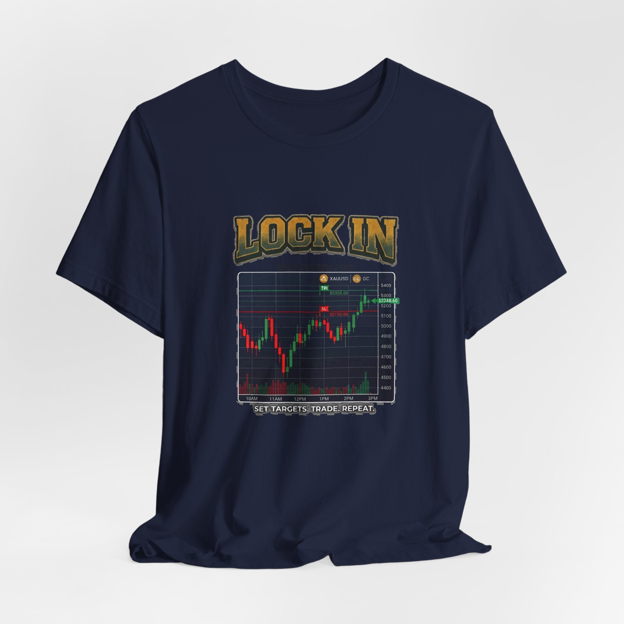 Day Trading T-Shirt | Set Targets Trade Repeat | Stock Market Tee | Trader Gift Unisex