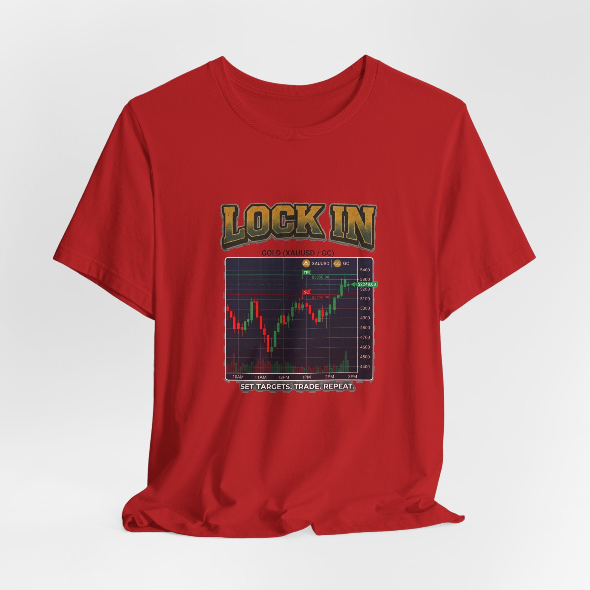 Day Trading T-Shirt | Set Targets Trade Repeat | Stock Market Tee | Trader Gift Unisex