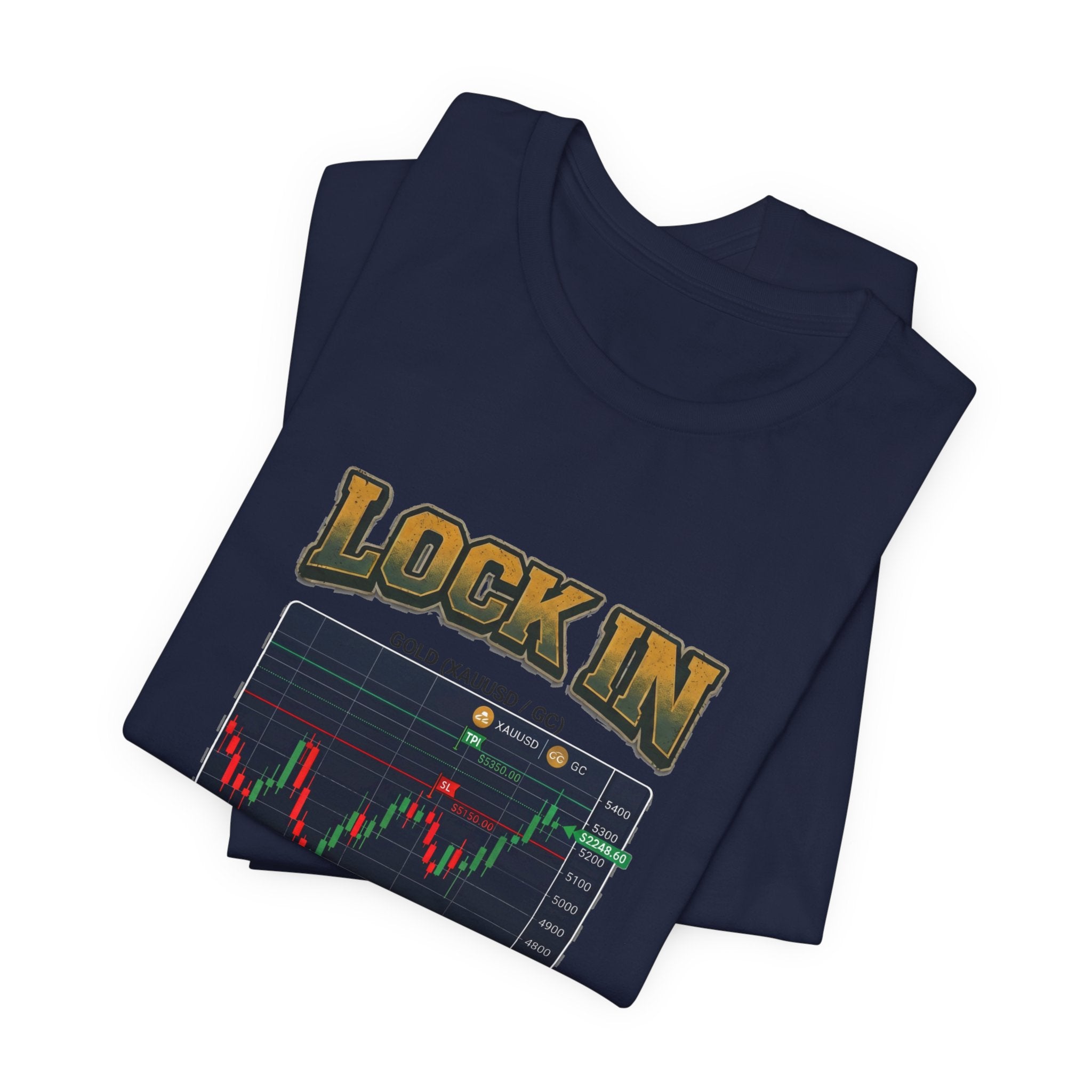 Day Trading T-Shirt | Set Targets Trade Repeat | Stock Market Tee | Trader Gift Unisex