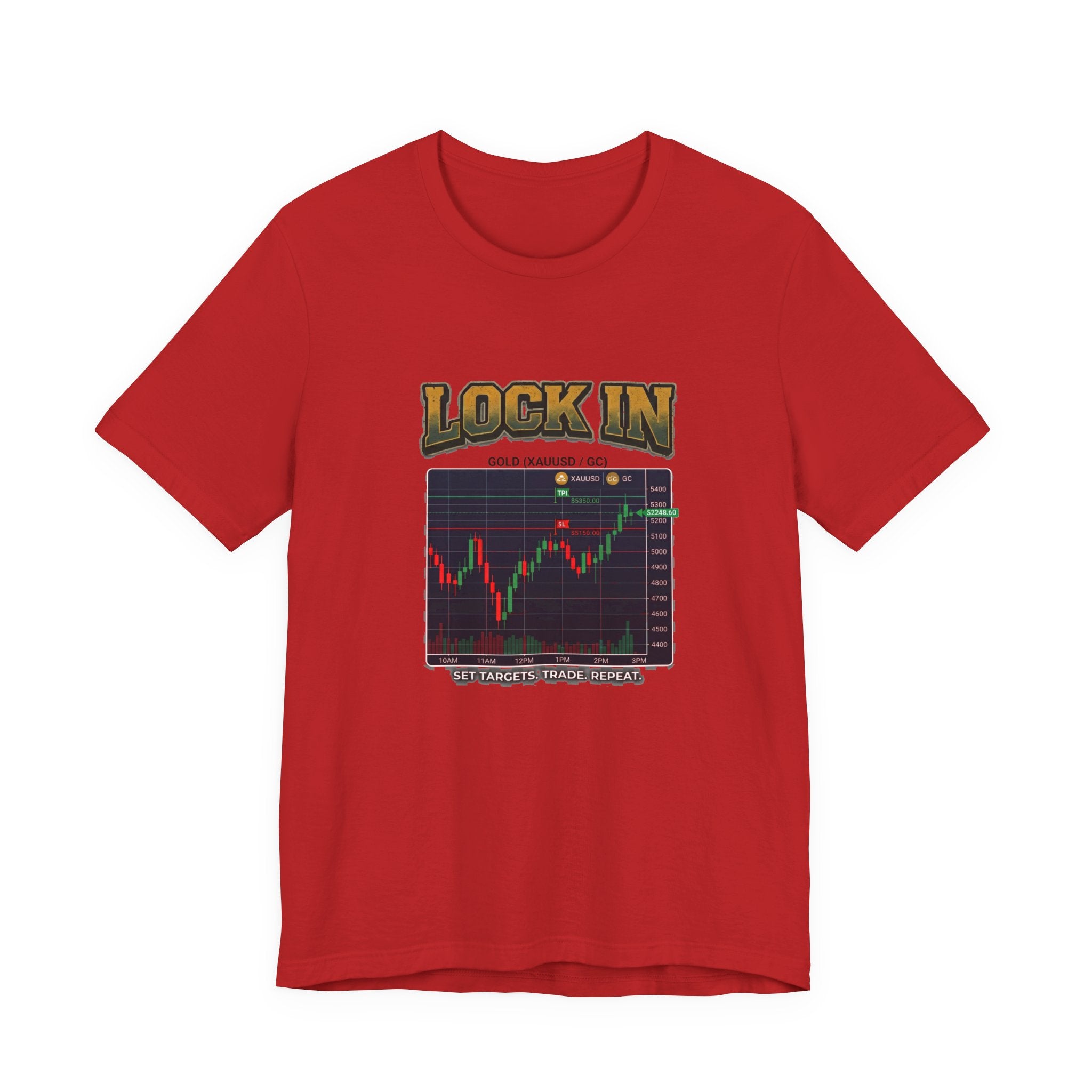 Day Trading T-Shirt | Set Targets Trade Repeat | Stock Market Tee | Trader Gift Unisex