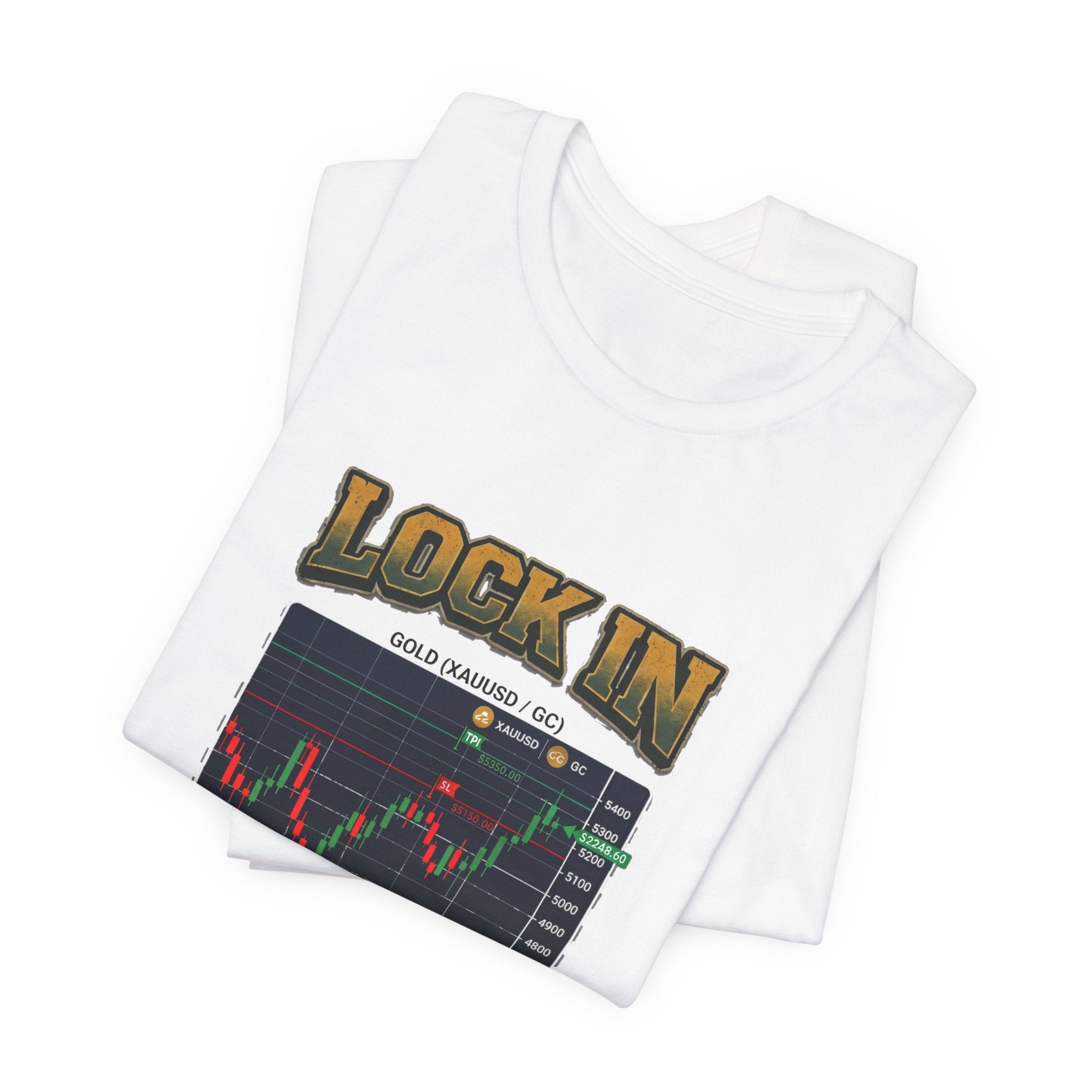 Day Trading T-Shirt | Set Targets Trade Repeat | Stock Market Tee | Trader Gift Unisex