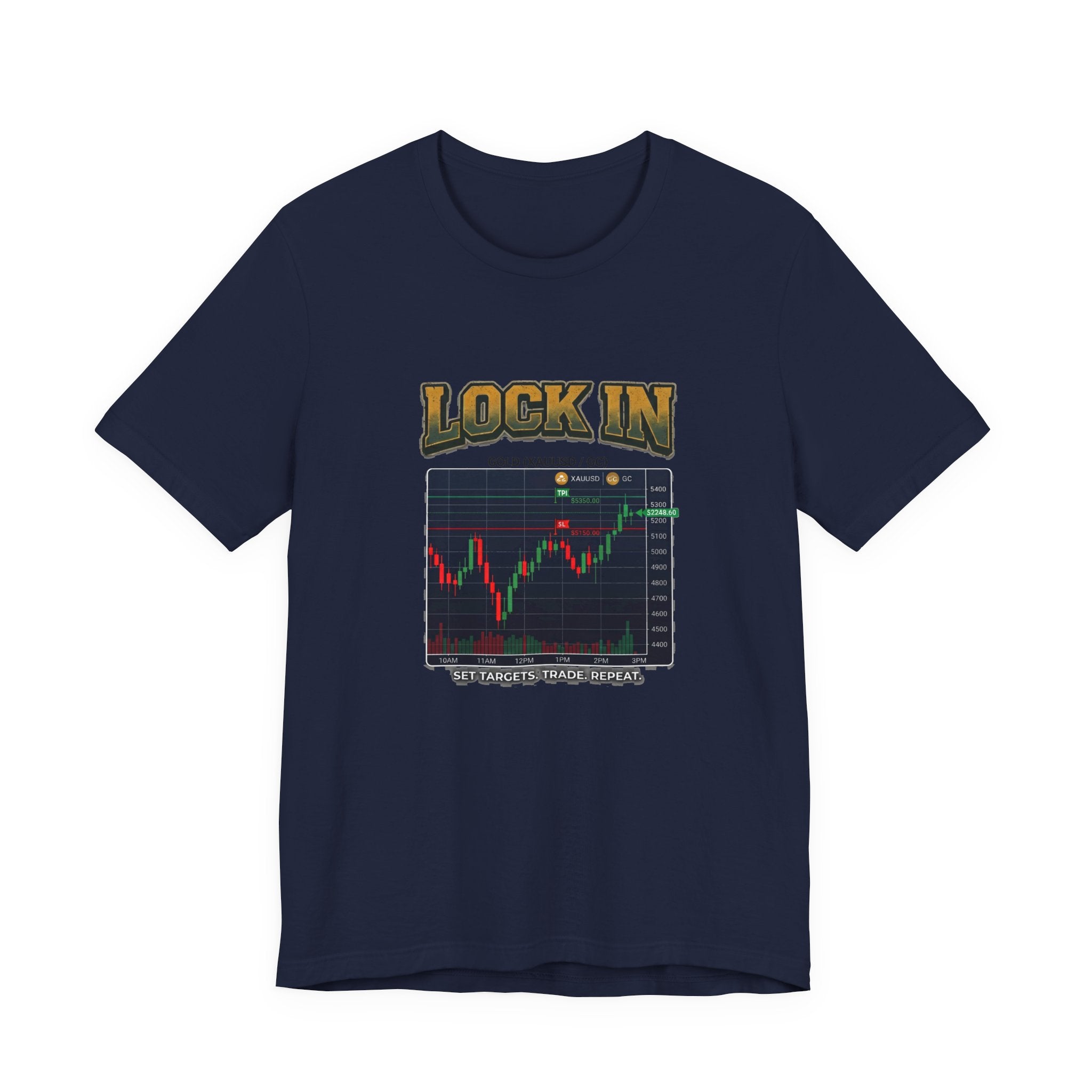 Day Trading T-Shirt | Set Targets Trade Repeat | Stock Market Tee | Trader Gift Unisex